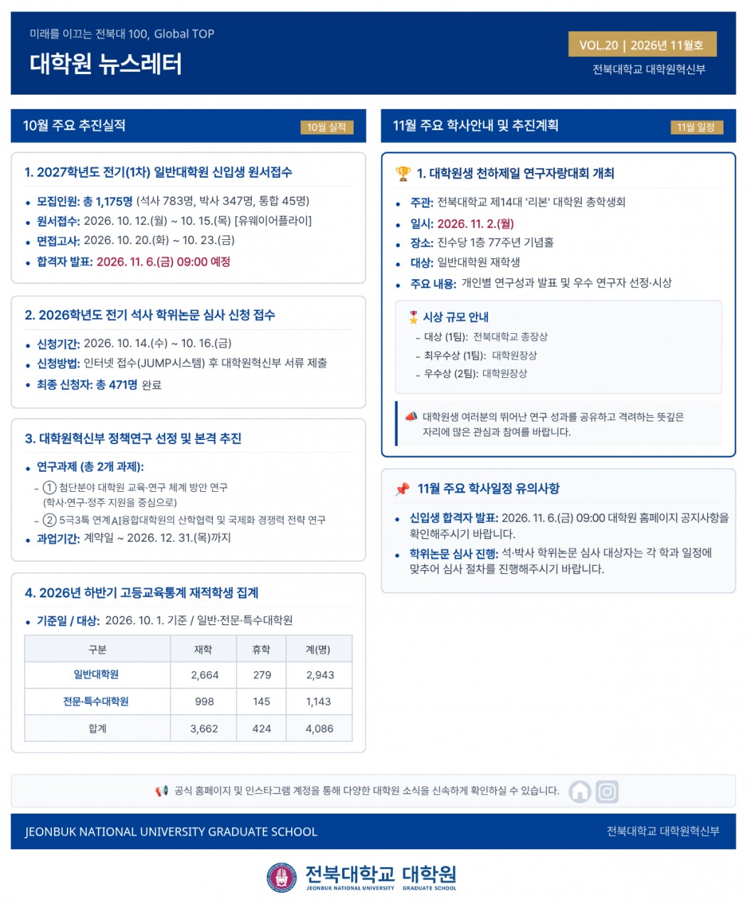 11월 대학원 뉴스레터